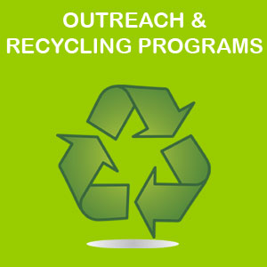Recycling Logo