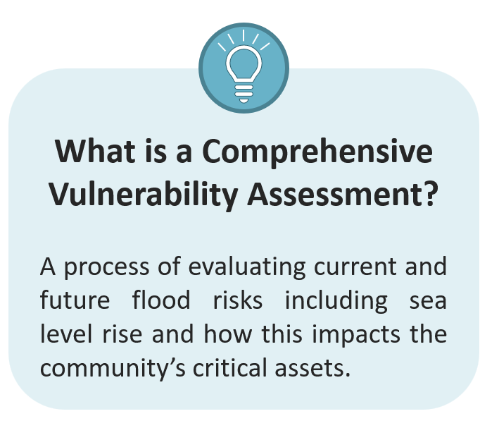 What is a Comprehensive Vulnerability Assessment